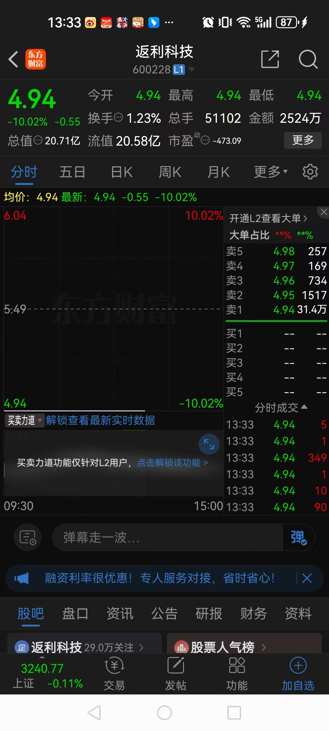 安控科技(300370.SZ)：2024年度净亏损9418.05万元