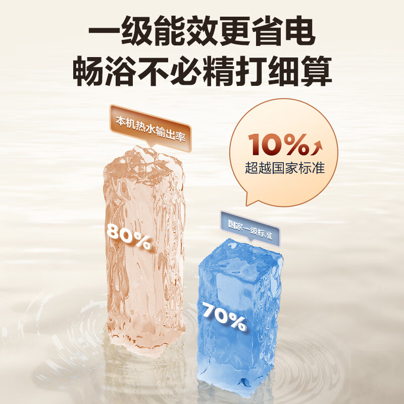 海尔智家获得发明专利授权：“蓄电式电热水器”