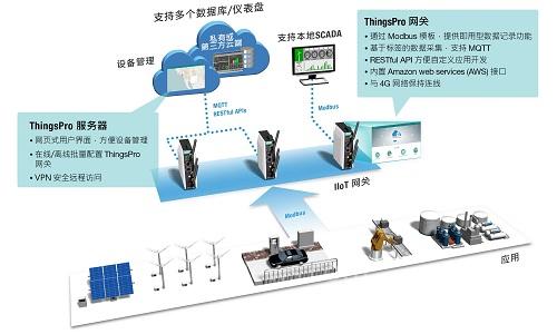 招商银行获得外观设计专利授权：“用于电子设备的应用管理图形用户界面”