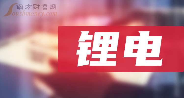 南京高科(600064.SH)：1-3月实现合同销售金额4.49亿元，同比增长1214.79%