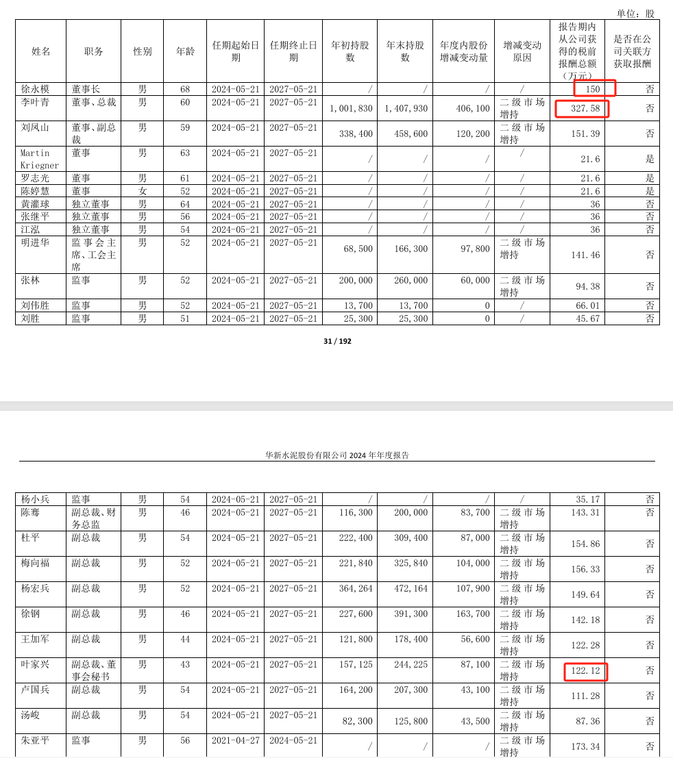 龙软科技2024年净利3303万减少61%：董秘郭俊英薪酬112万涨薪6万