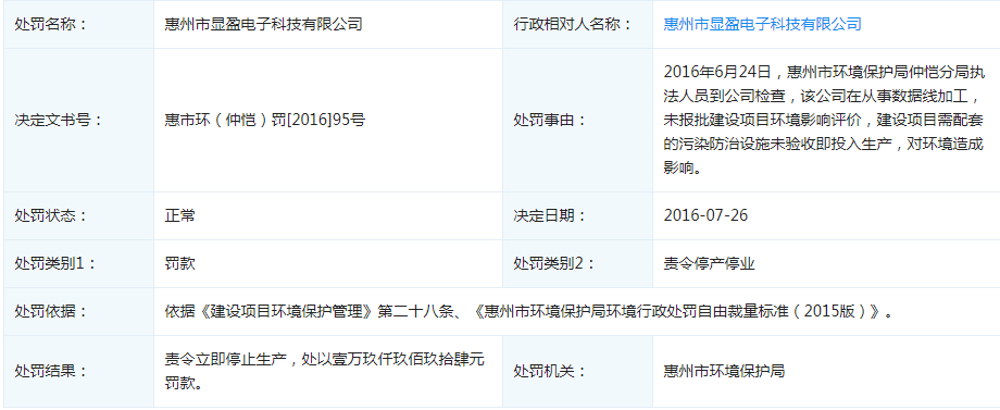 显盈科技：截至2025年4月10日公司在中国证券登记结算有限责任公司登记在册的股东户数为15,002户