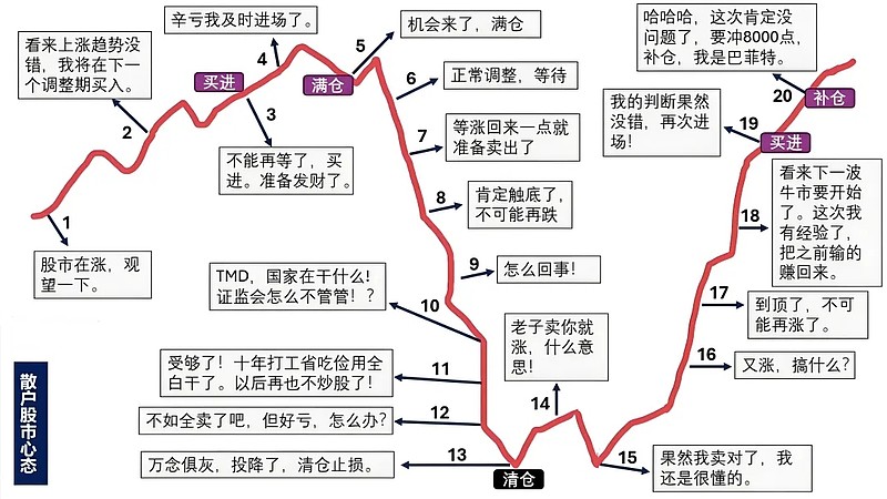 4.5万亿元持仓！境外机构持续加码中国债券市场