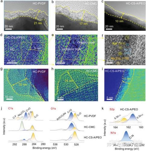 宁德时代获得实用新型专利授权：“焊接检测装置以及电池制造设备”