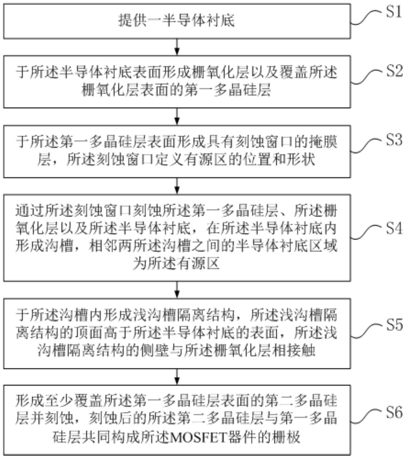 扬杰科技获得发明专利授权：“一种Si基GaN-HEMT器件的制备方法”