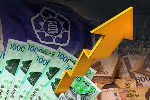 韩国拟划拨3万亿韩元支援车企