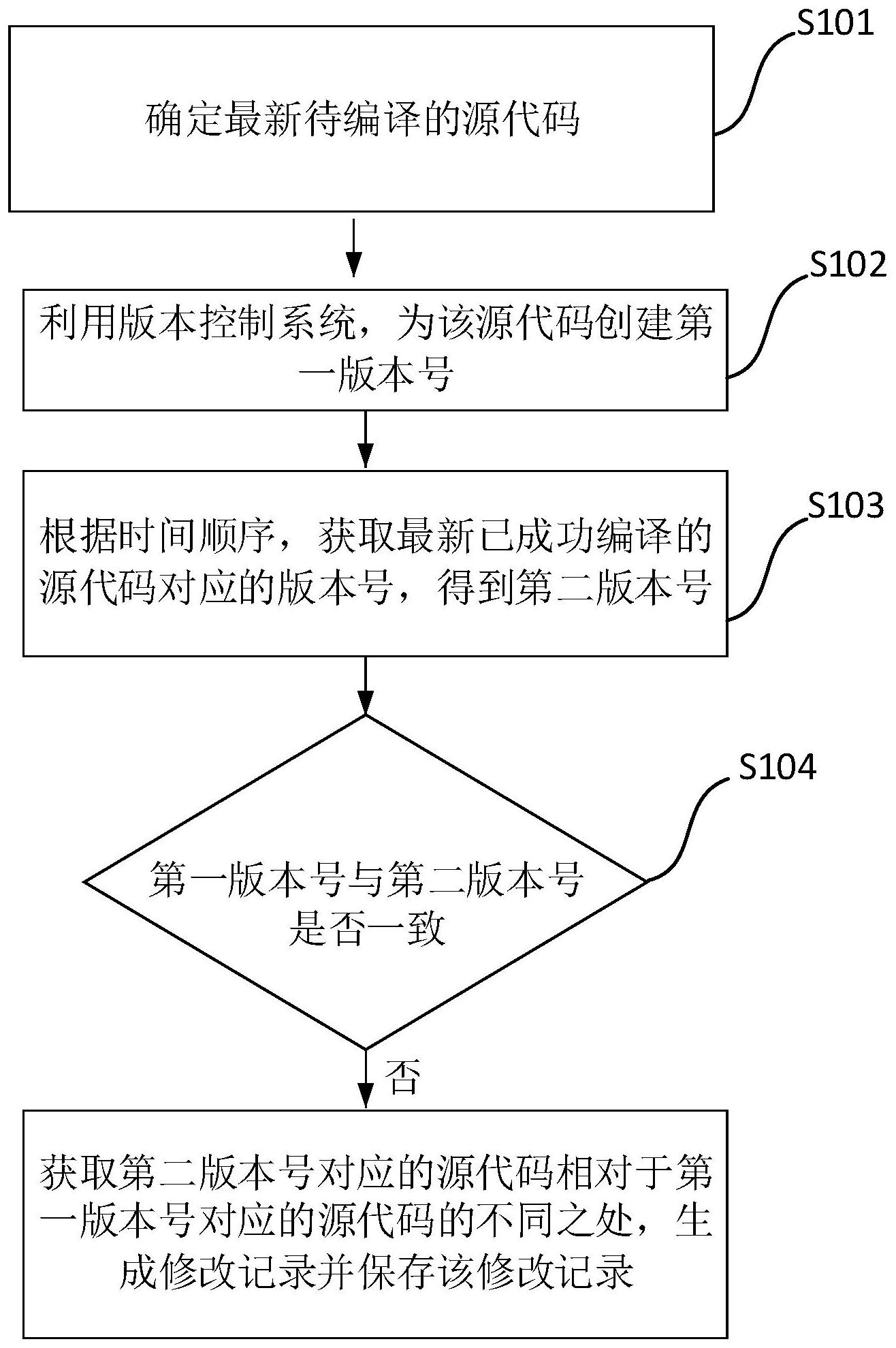 喜悦智行获得实用新型专利授权：“一种阻燃珍珠岩缓冲填料设施”