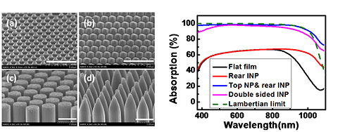 研究发现二硒化铌超薄材料的奇特超导态