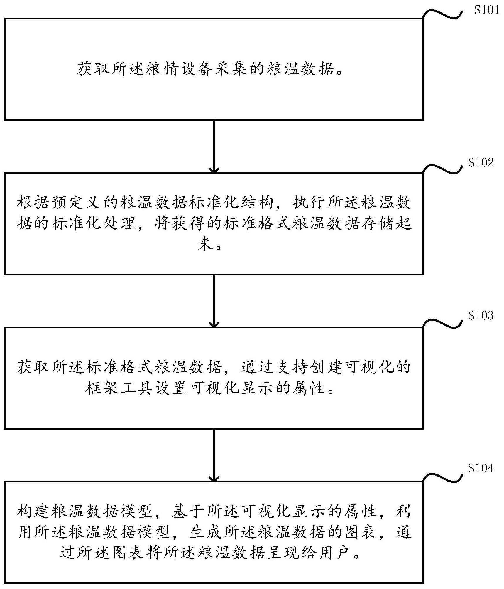 秦川物联获得发明专利授权：“一种实现入户天然气能量计量的数据获取方法及系统”