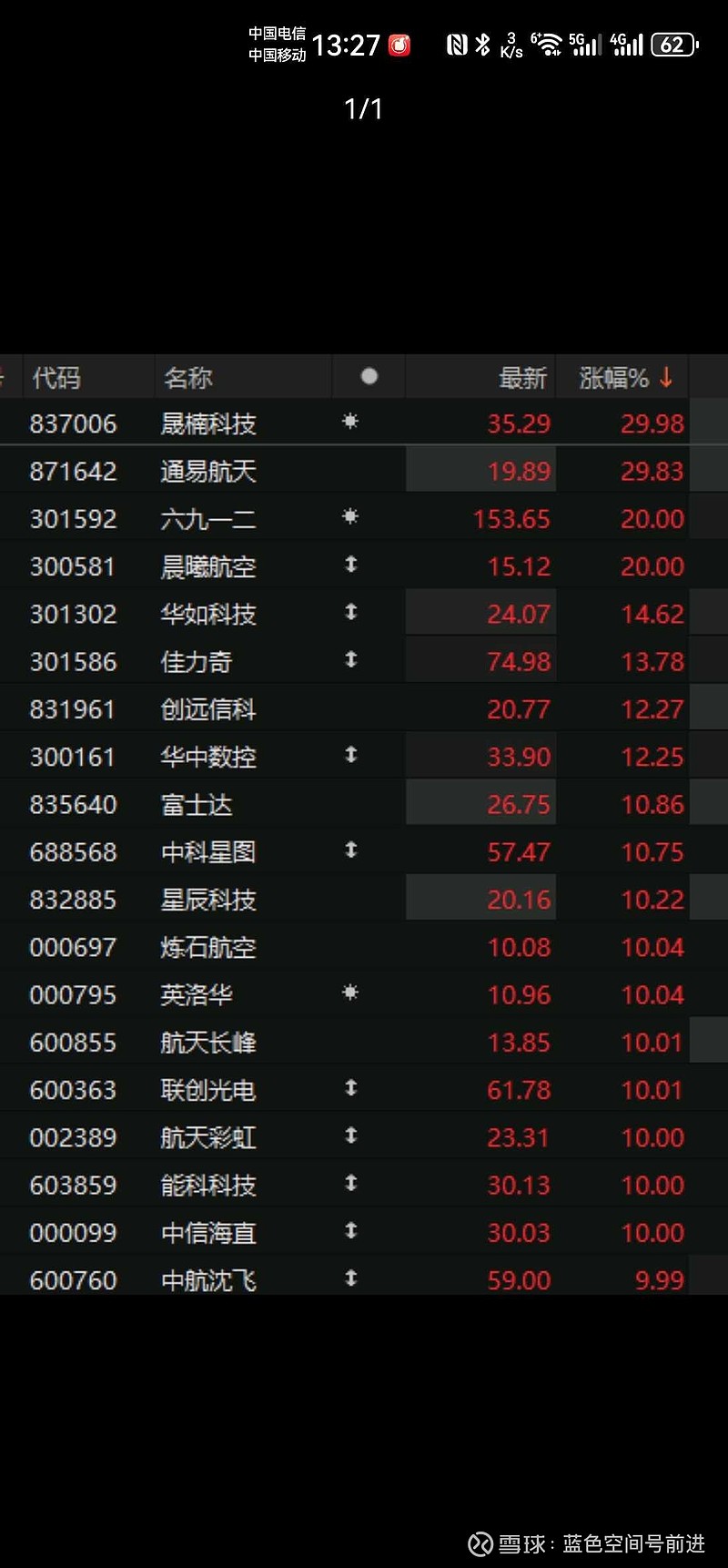 炼石航空（000697）2024年年报简析：增收不增利