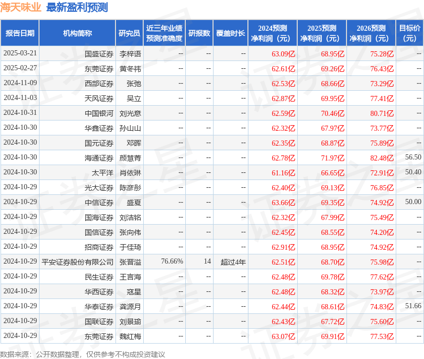 中关村（000931）2024年年报简析：营收净利润同比双双增长，盈利能力上升