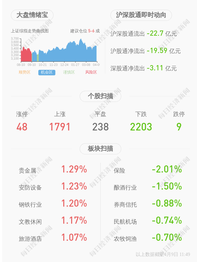 长盈精密获得发明专利授权：“堆叠式卡座”