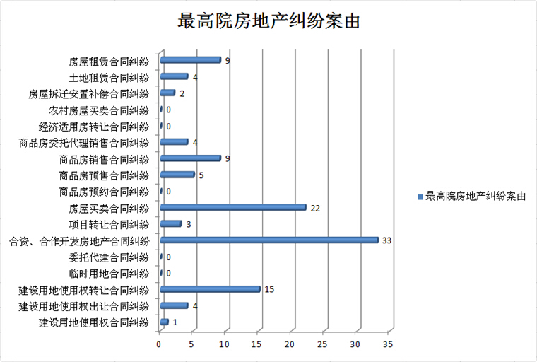 【企业动态】鸿日达新增1件法院诉讼，案由为定作合同纠纷