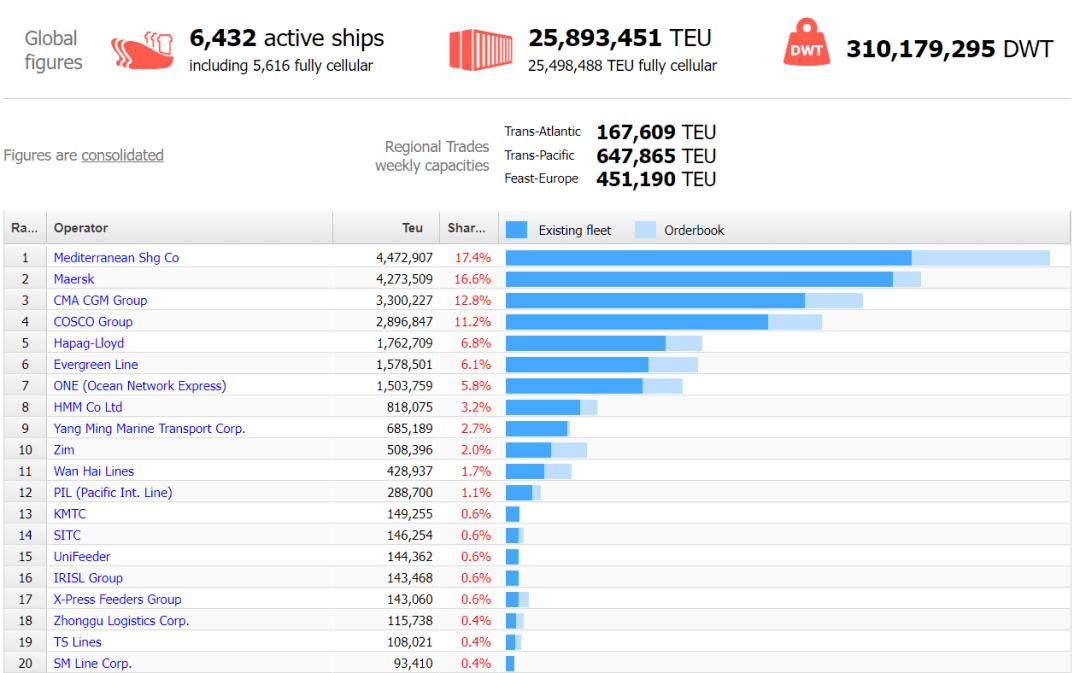 长荣股份：截至2025年4月18日，公司在册股东人数共计27,602户