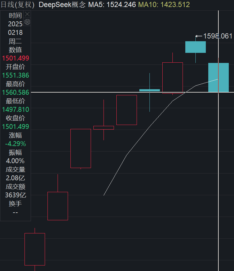 债市早参4月22日|债券估值迎自律指引 避免助涨助跌；陆家嘴信托一起债券交易纠纷涉案达18.3亿