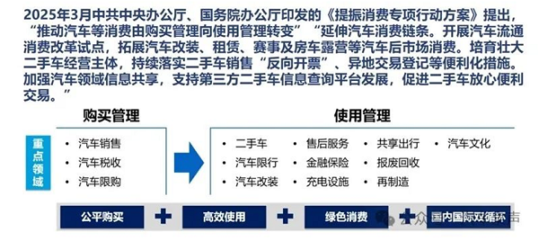 车网互动开启规模化应用