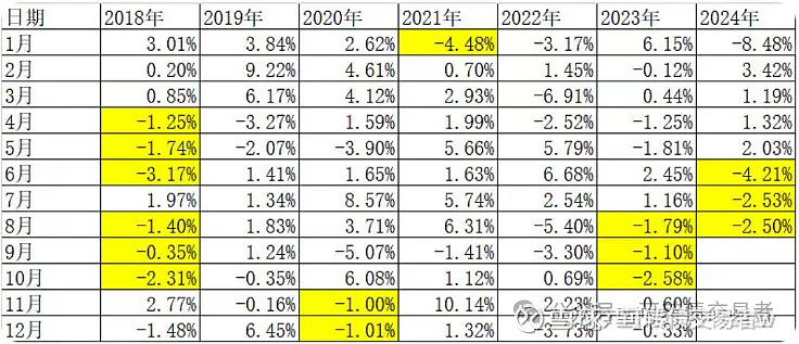 中证转债指数收涨0.25%，317只可转债收涨