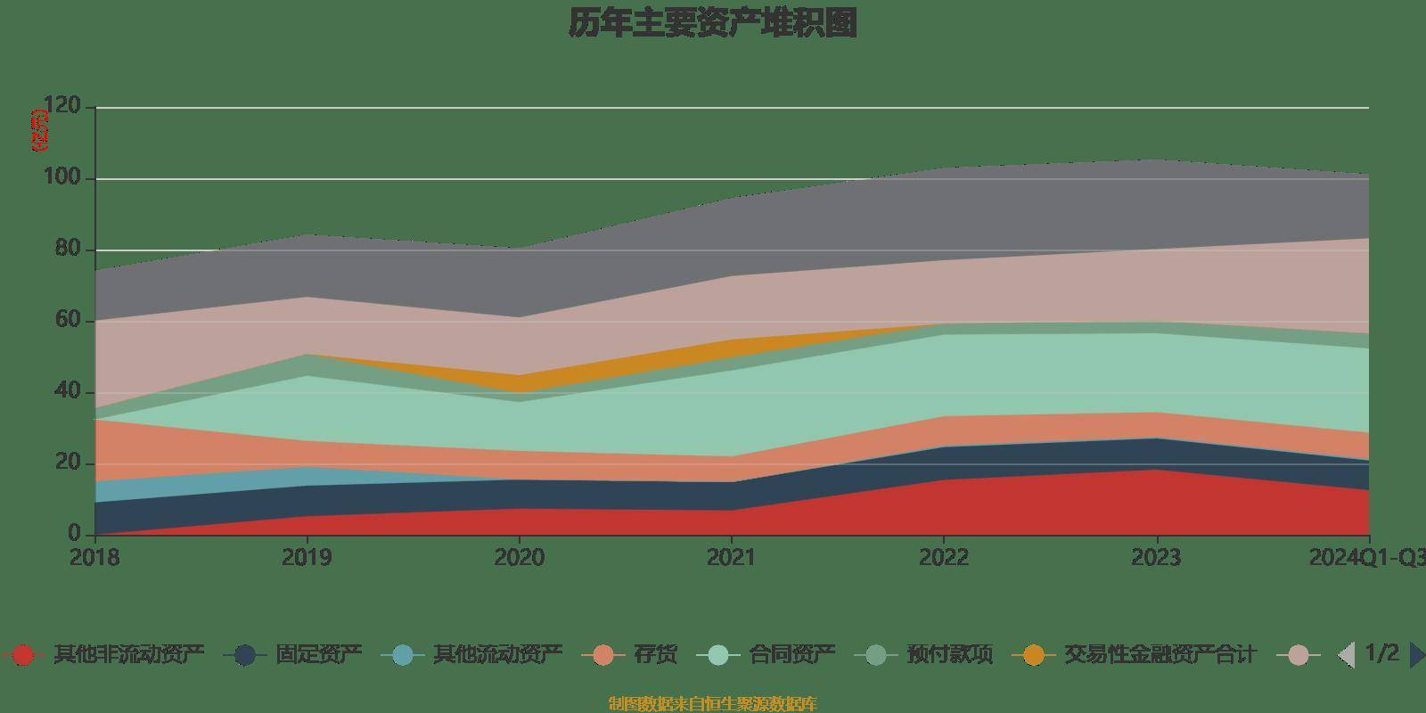 金利华电：截至2025年4月18日公司股东数为9158户