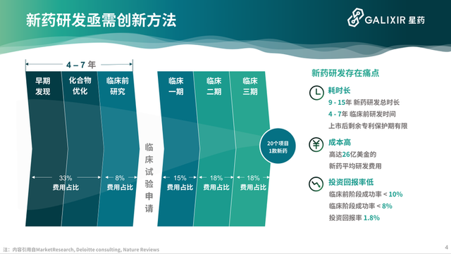 增收不增利的博士眼镜，能否抓住AI眼镜风口？