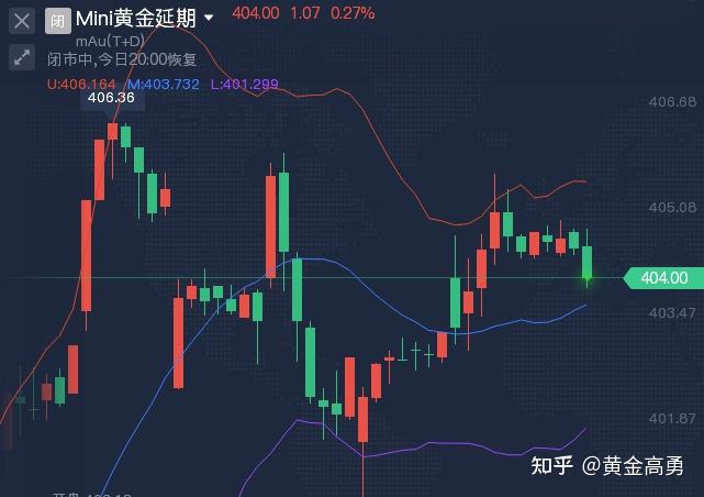 宜宾商业银行财报隐忧：存款、贷款大客户均现关联方 踩雷股东当代系仍有续集？