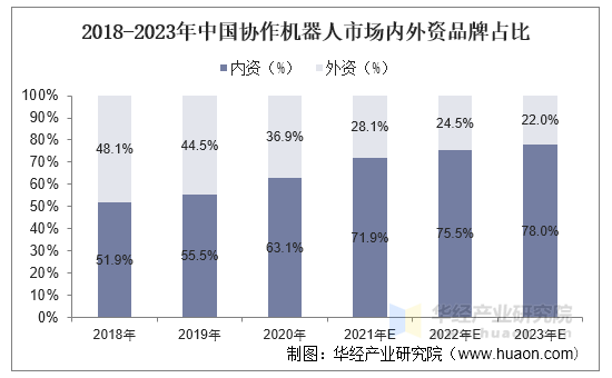 交易商协会发布债券估值指引 专家称有利于促进市场多元化发展