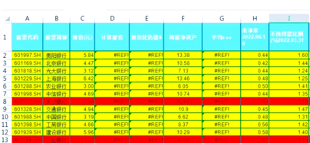 银行间债券市场债券估值业务自律指引落地 银行理财子公司需强化内部估值体系建设