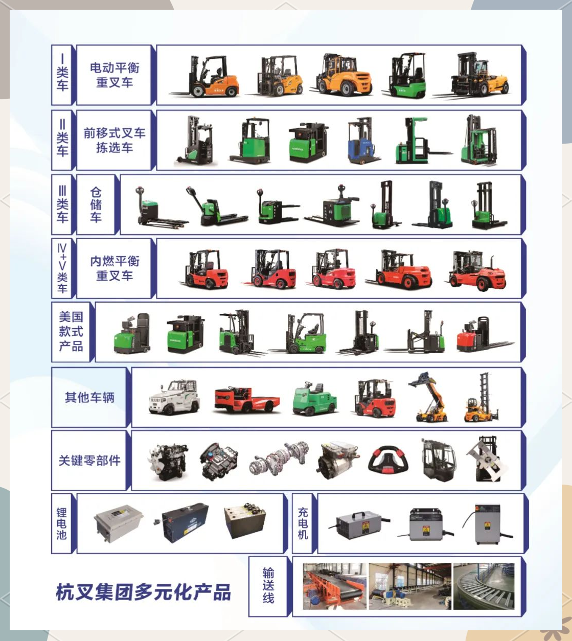 杭叉集团（603298）2025年一季报简析：营收净利润同比双双增长，应收账款上升
