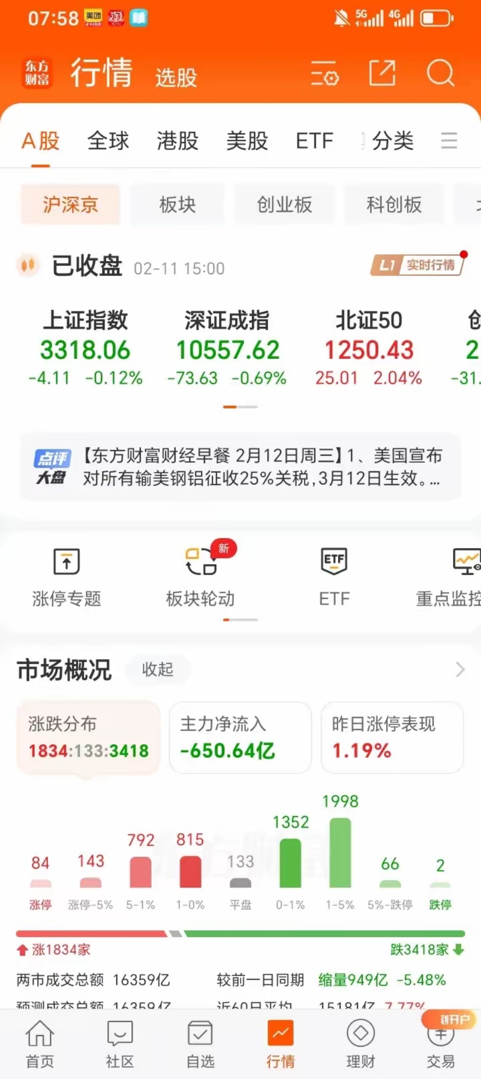 北自科技（603082）2025年一季报简析：营收净利润同比双双增长，盈利能力上升