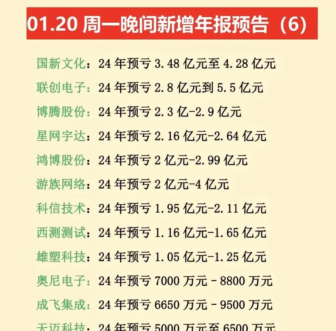 方大集团（000055）2025年一季报简析：净利润减35.83%，公司应收账款体量较大