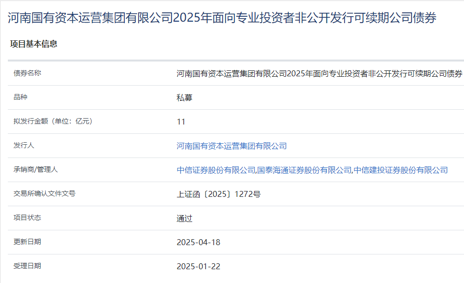 全国首单中小微企业支持可续期公司债券发行