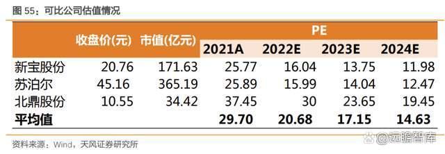 鑫磊股份2024年研发投入加大 OBM直销模式爆发同比增长773.15%助力业绩增长