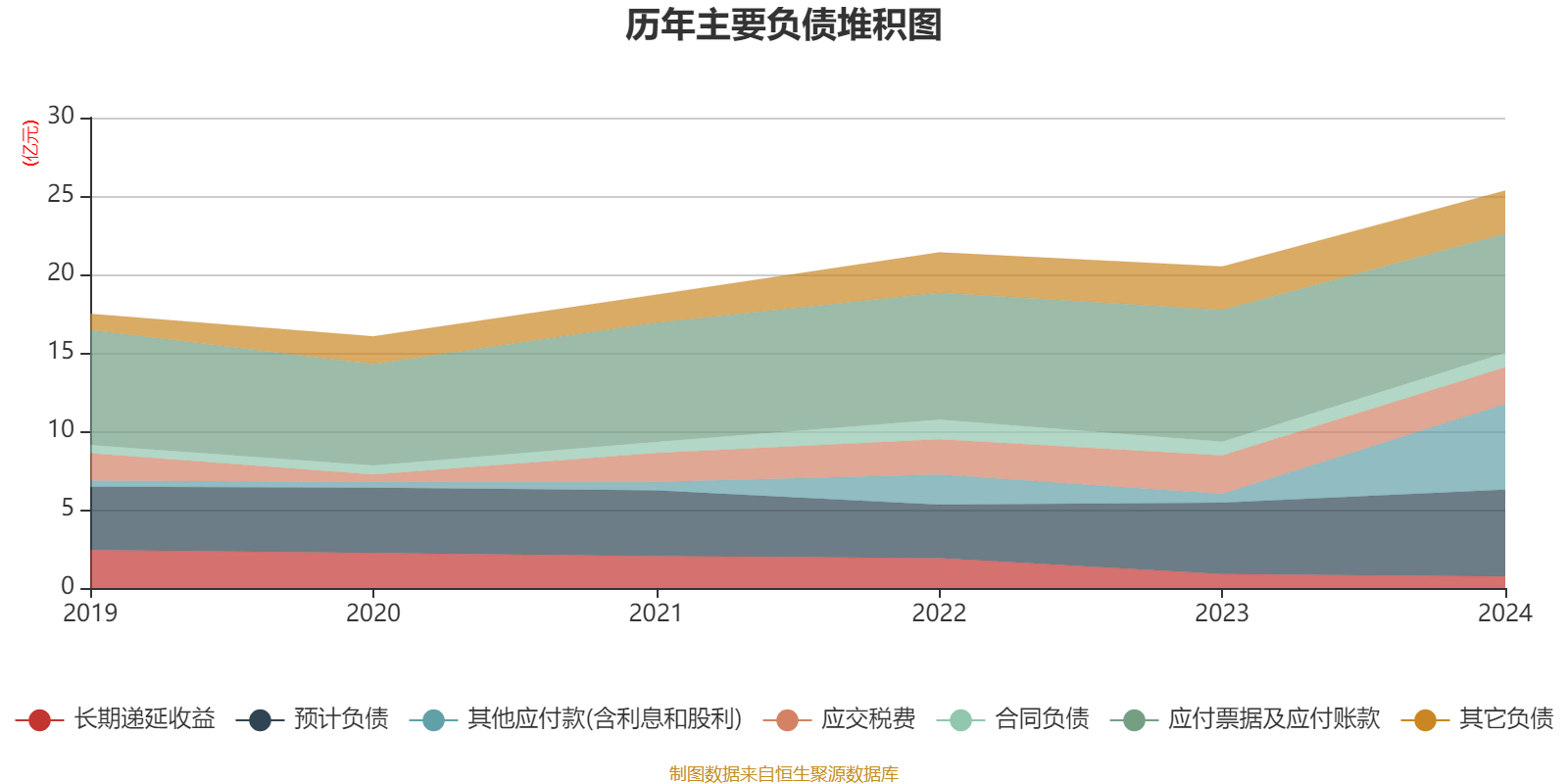 中钢国际(000928.SZ)：2024年度净利润8.35亿元 拟10派2.99元