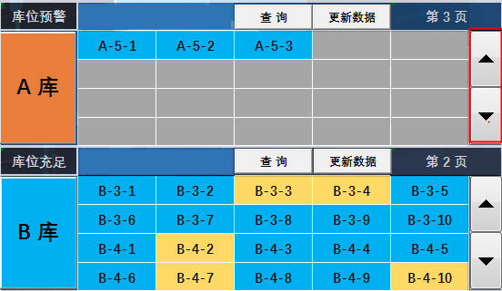 楚天科技新注册《智能仓储任务管理系统V1.0》项目的软件著作权