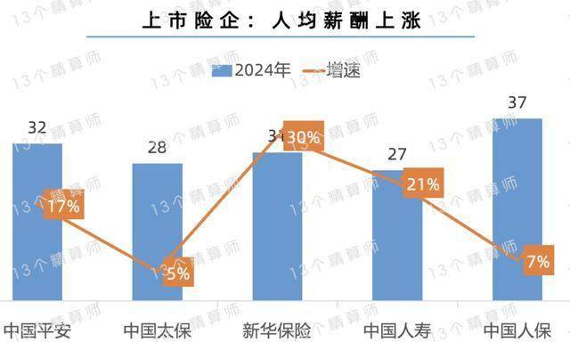 瀚川智能2024年亏损扩大至11.03亿：董秘鄢志成薪酬98万2024年7月正式履职