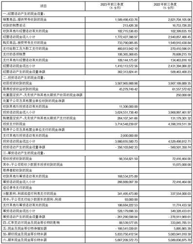 澜起科技（688008）2025年一季报简析：营收净利润同比双双增长，盈利能力上升