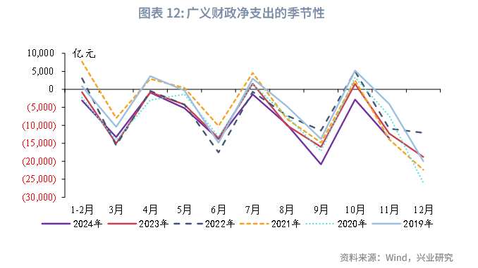 【新华解读】特别国债发行释放稳增长信号 货币政策协同发力护航中期流动性