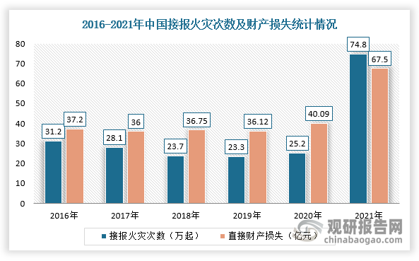 ST宏达（002211）2025年一季报简析：增收不增利