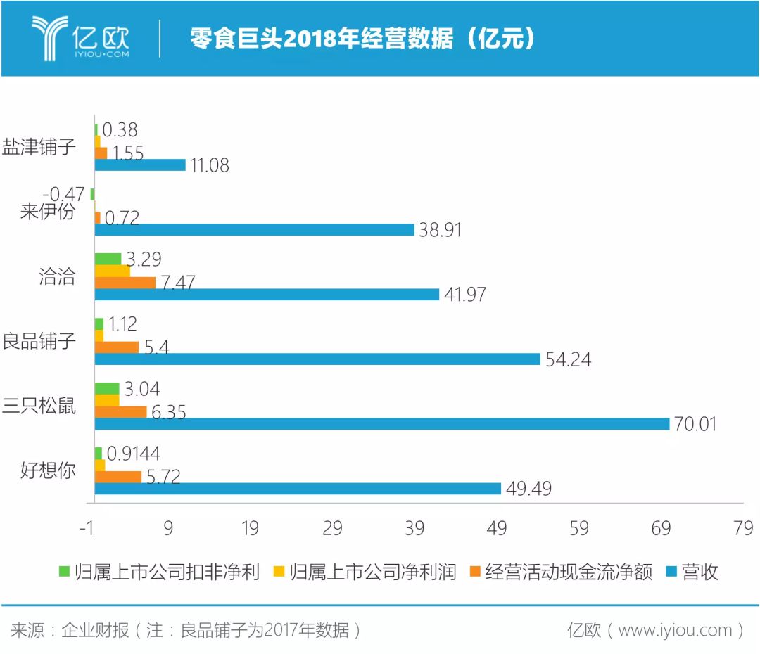 视源股份（002841）2025年一季报简析：增收不增利