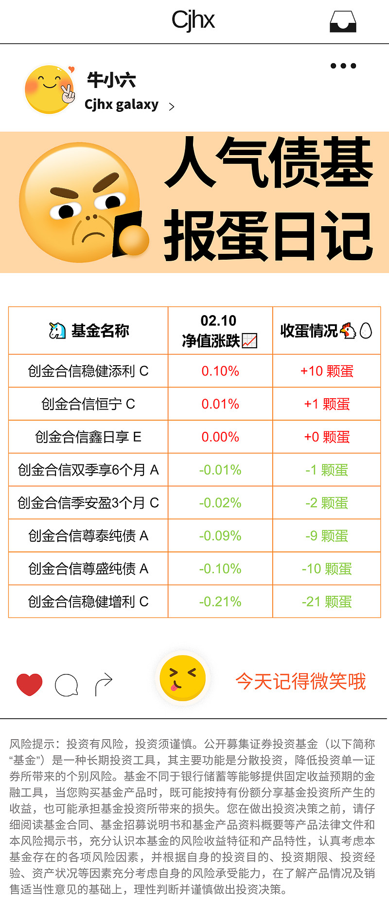 超4800亿元！债基一季度规模下降
