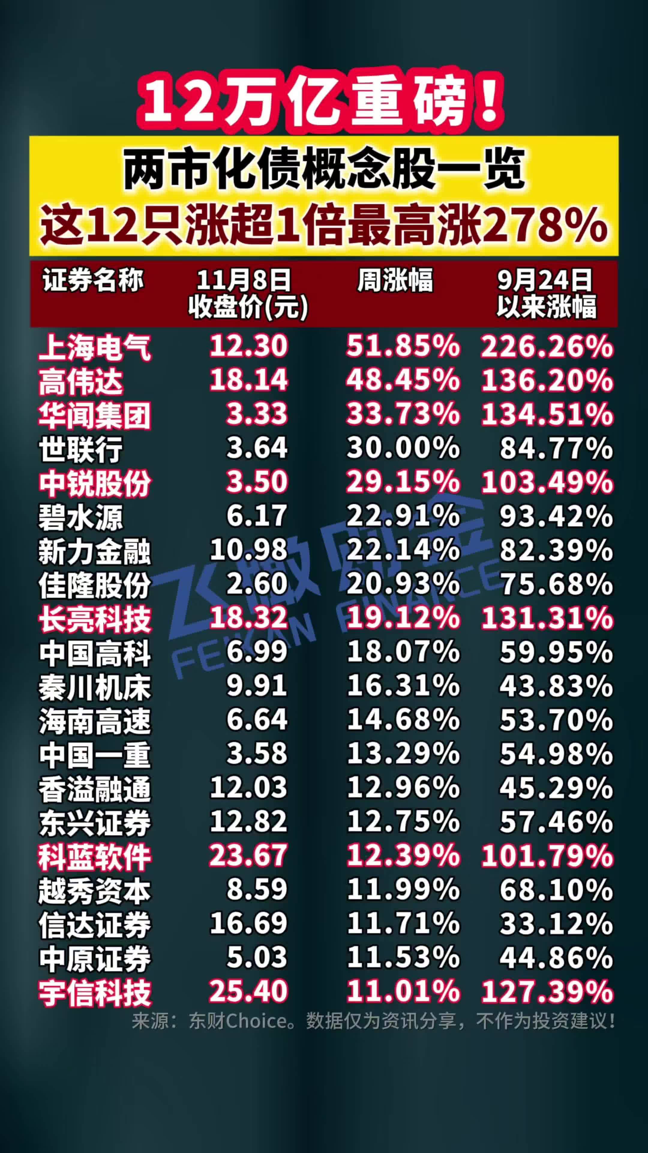 超4800亿元！债基一季度规模下降
