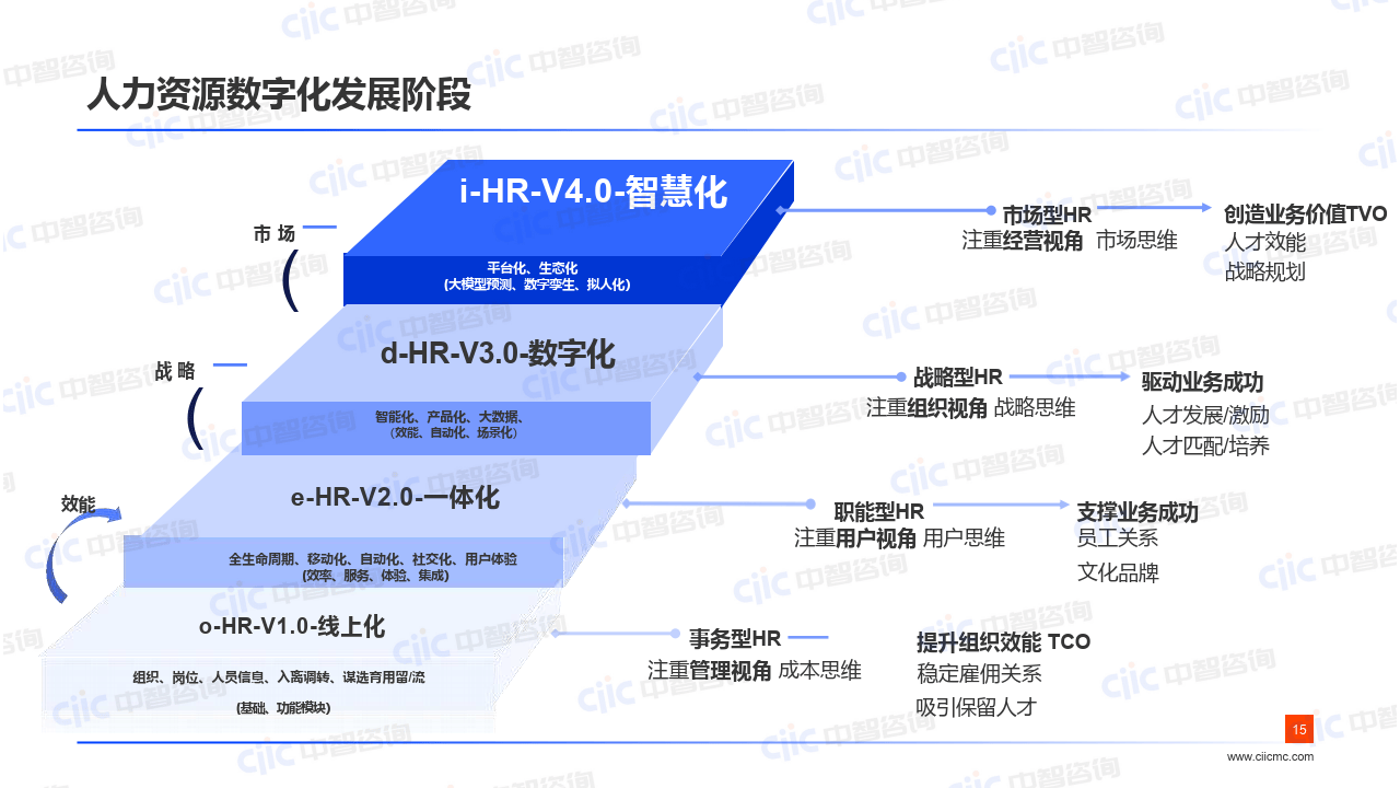 新研究应用人工智能探索抗衰老中药药理