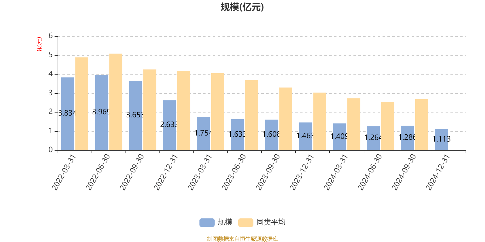 腾远钴业：公司2025年一季度净利润同比下降原因主要系刚果腾远受电力紧缺影响