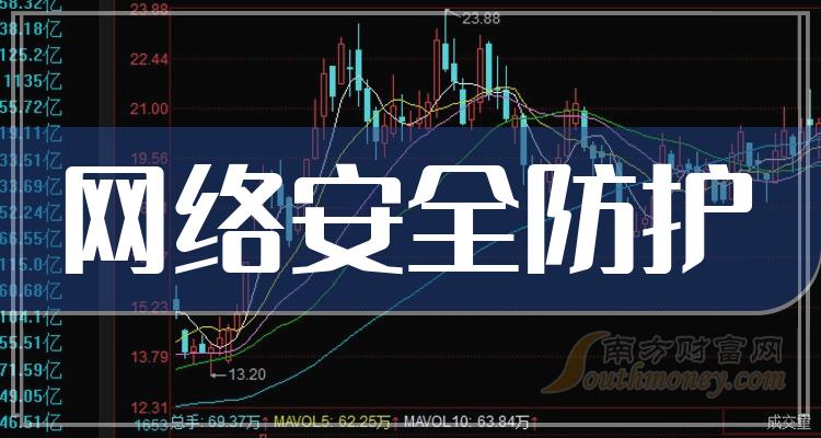 慕思股份（001323）2025年一季报简析：净利润减16.43%