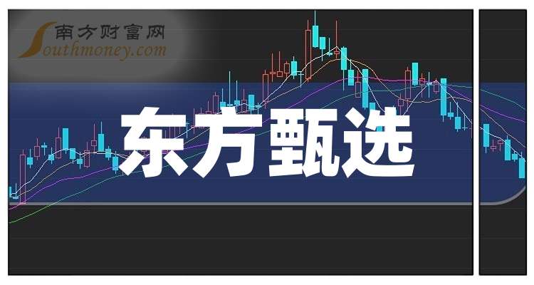 慕思股份（001323）2025年一季报简析：净利润减16.43%