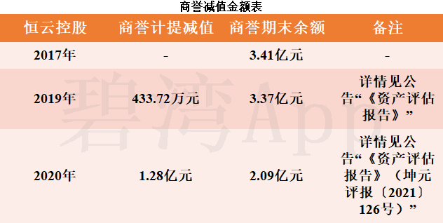 赛象科技（002337）2024年年报简析：增收不增利，公司应收账款体量较大