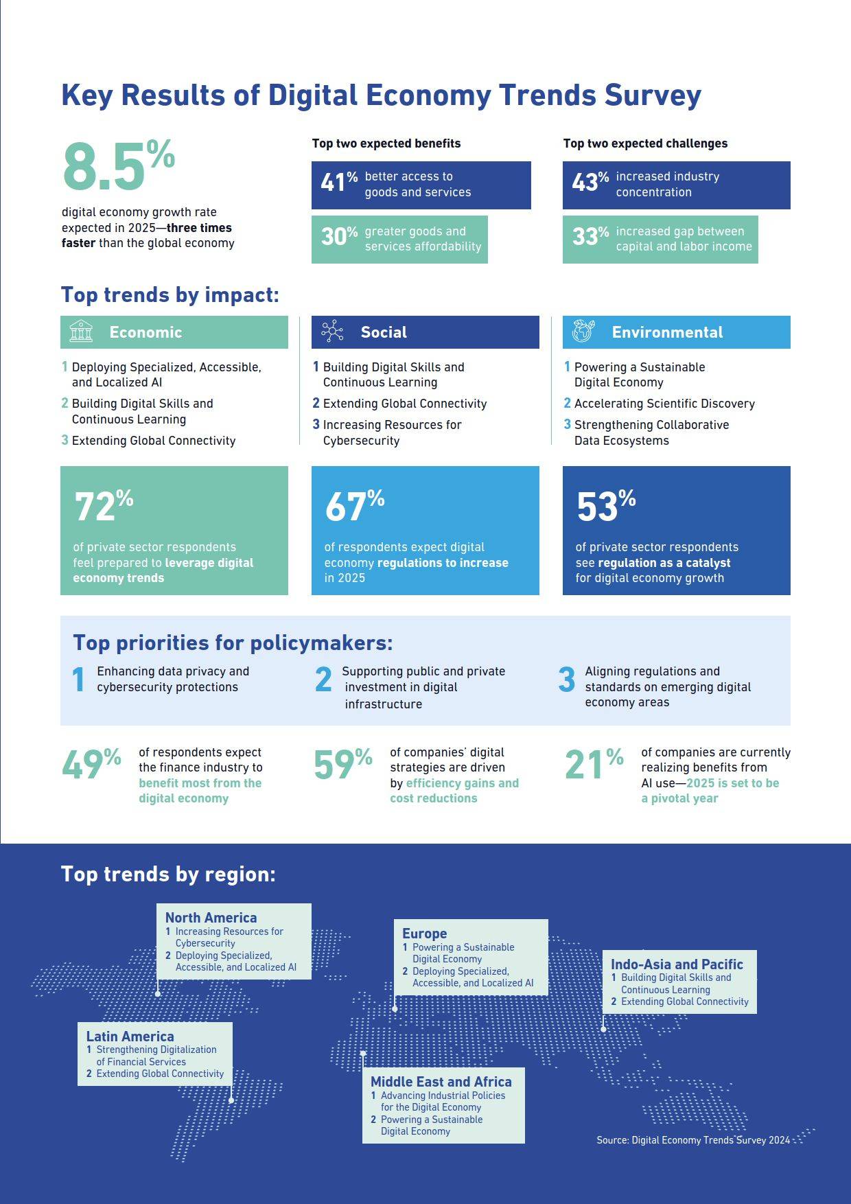顺控发展（003039）2025年一季报简析：营收净利润同比双双增长，应收账款上升