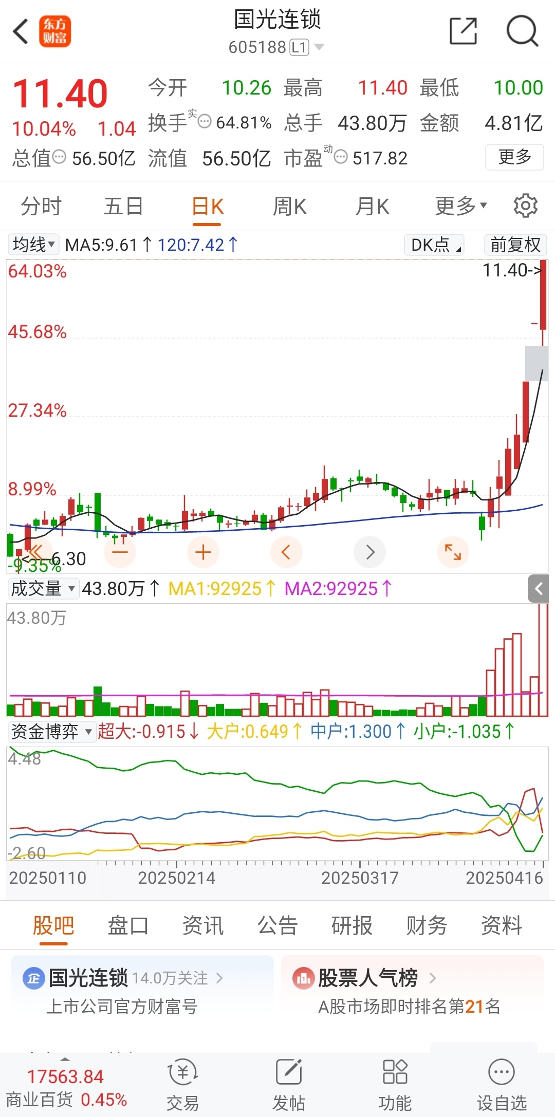 泰慕士（001234）2024年年报简析：营收净利润同比双双增长，公司应收账款体量较大