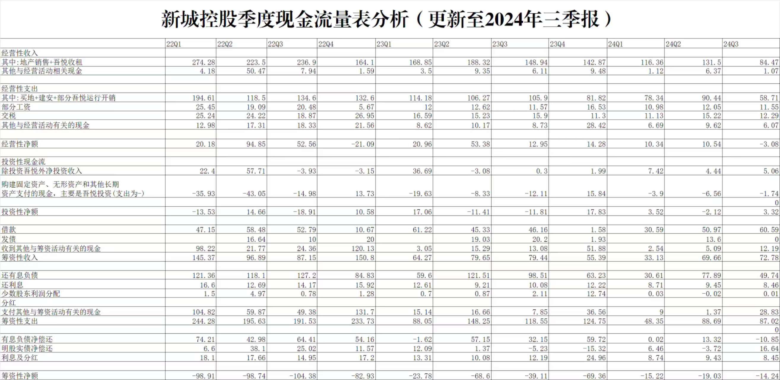 良信股份（002706）2025年一季报简析：营收净利润同比双双增长，公司应收账款体量较大