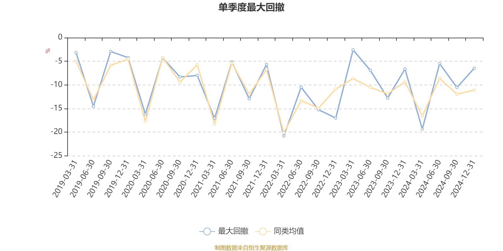 昂利康（002940）2024年年报简析：净利润减41.94%