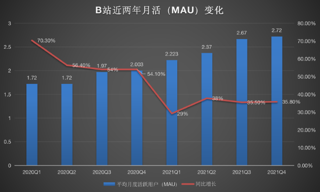 天奥电子（002935）2025年一季报简析：亏损收窄，公司应收账款体量较大